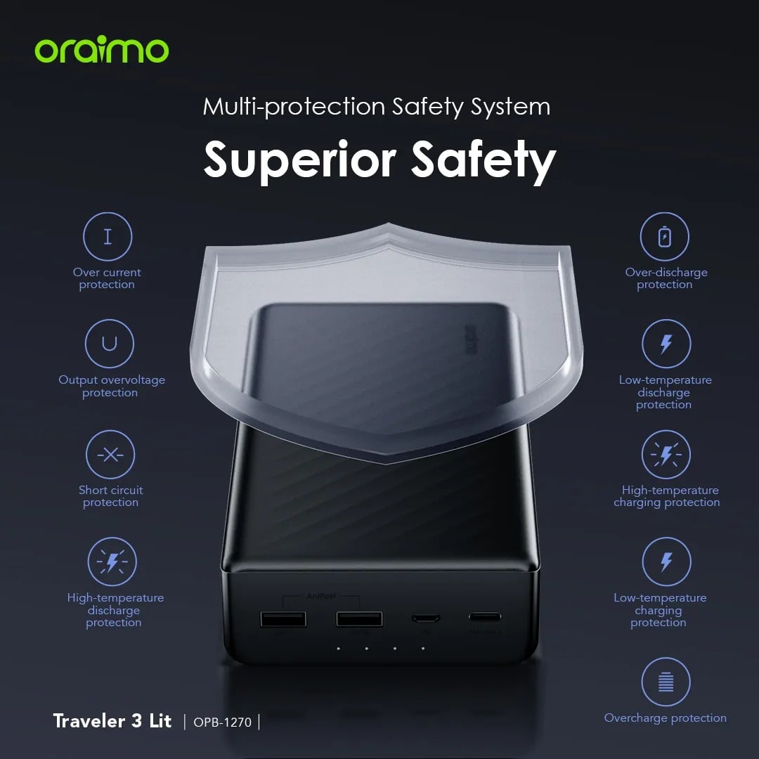 Oraimo Traveler 3 Lit 15W 27000mAh Power Bank Price in BD