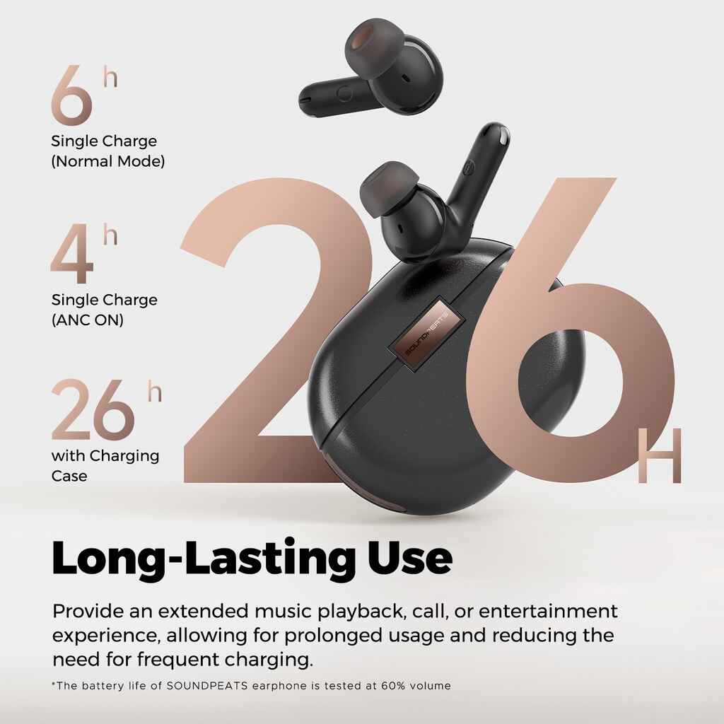 SoundPEATS Air4 Pro In-ear aptX Lossless Wireless Earbuds