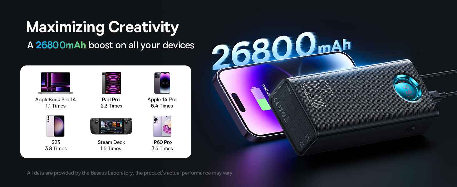 baseus amblight 65w 30000mah power bank