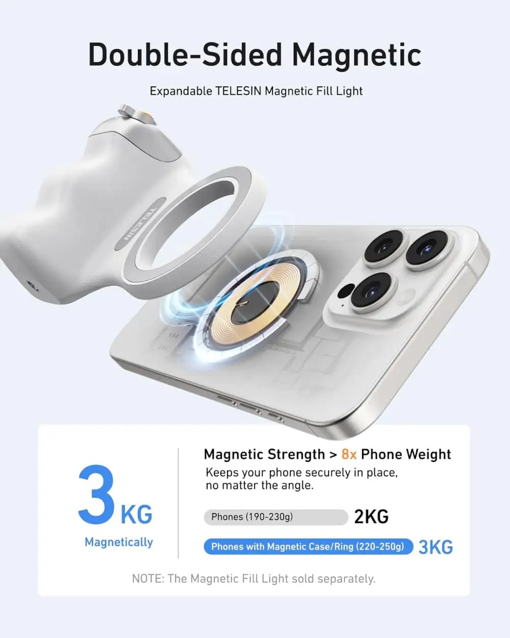 TELESIN Fun Shot Magnetic Grip 2