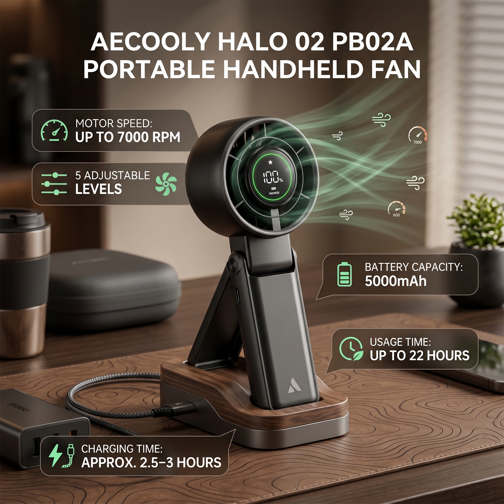 Aecooly Halo 02 PB02A Portable Handheld Fan Best Features