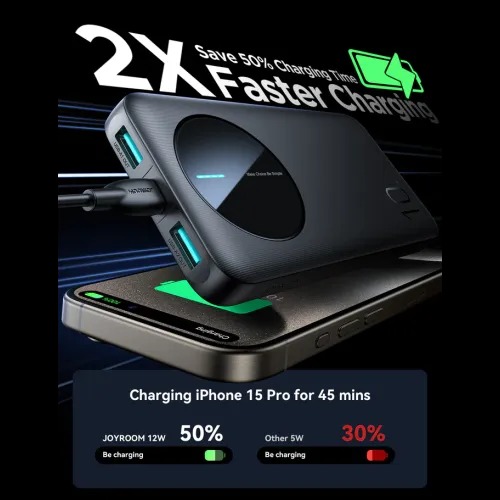 Techpalli is a professional online store come up with almost all types of smart gadgets, premium accessories and cool tech gear. The quality of our products is much better. We are trying to ensure maximum effectiveness in achieving our customer requirements. you can try a shopping with us. For regular updates follow us on Facebook and get more products please click here